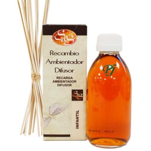 [186744] Recambio Ambientador Infantil 200 Ml. - Sys